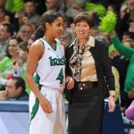 Muffet McGraw
