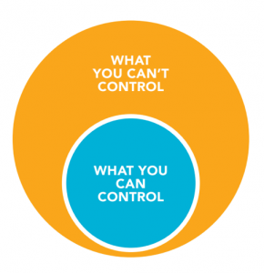 What You Can't Control vs. What You Can Control
